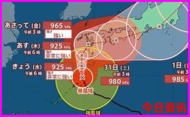 包头市内一日游的景点